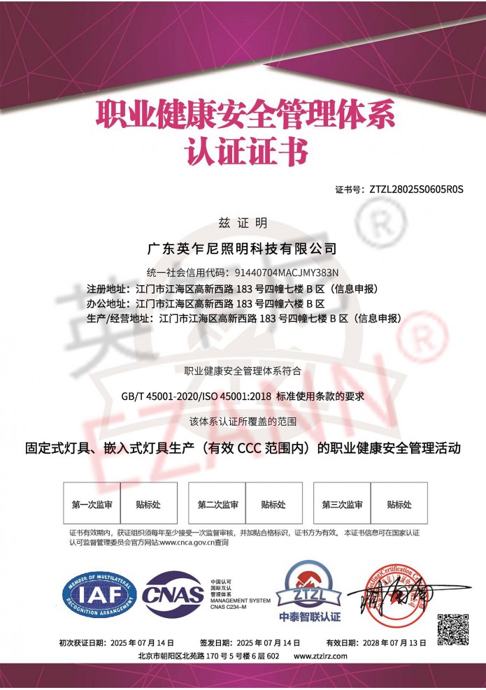 职业健康管理体系